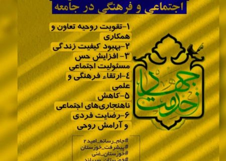 اینفوگرافی/جهاد خدمت، کلیدهای توسعه اجتماعی و فرهنگی در جامعه